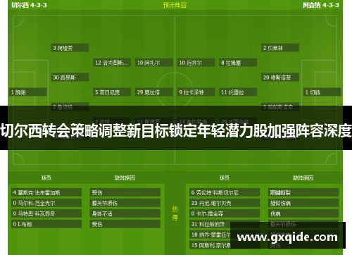 切尔西转会策略调整新目标锁定年轻潜力股加强阵容深度